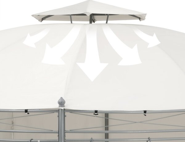 Zahradní altán pavilon DEU TOSCANA průměr 350cm béžová