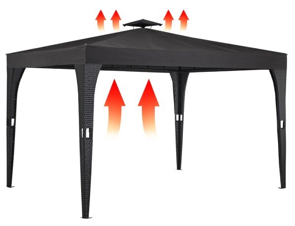Zahradni altán pavilon LUXUS polyratan 3x4m