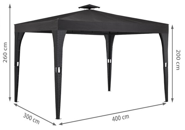 Zahradni altán pavilon LUXUS polyratan 3x4m