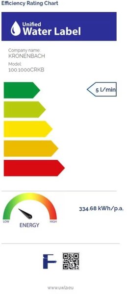 Kronenbach Lima 2.0 umyvadlová baterie stojící chrom 100.1000CRKB