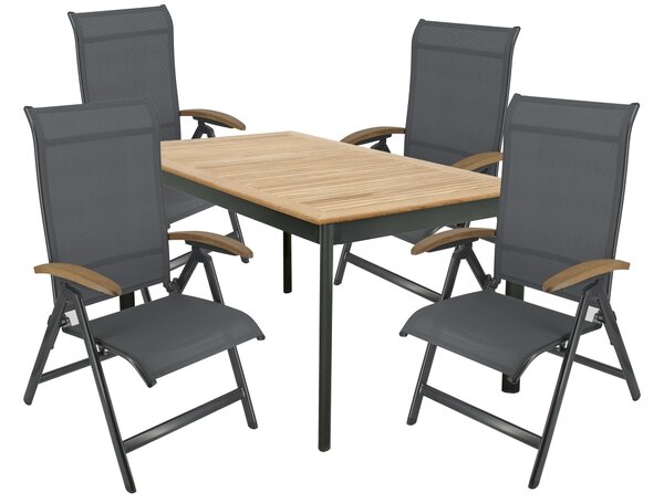 Doppler CONCEPT YELMO FSC®, 4+1