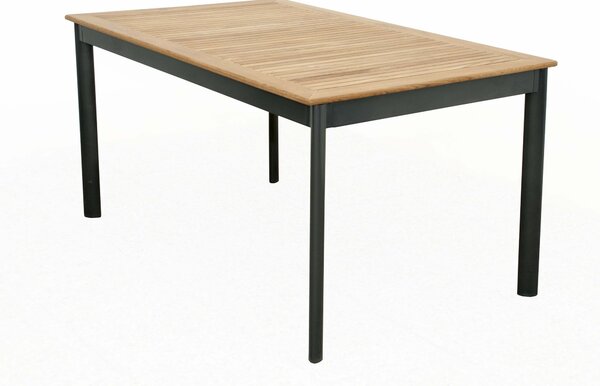 Doppler CONCEPT YELMO FSC®, 4+1