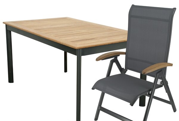 Doppler CONCEPT YELMO FSC®, 4+1