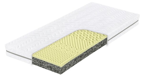 MATRACE, 80/200 cm Sleeptex - Pěnové matrace