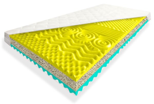 Eureka Sendvičová matrace „TAURUS 1M” 16cm 90 x 200 Bílá sendvičové