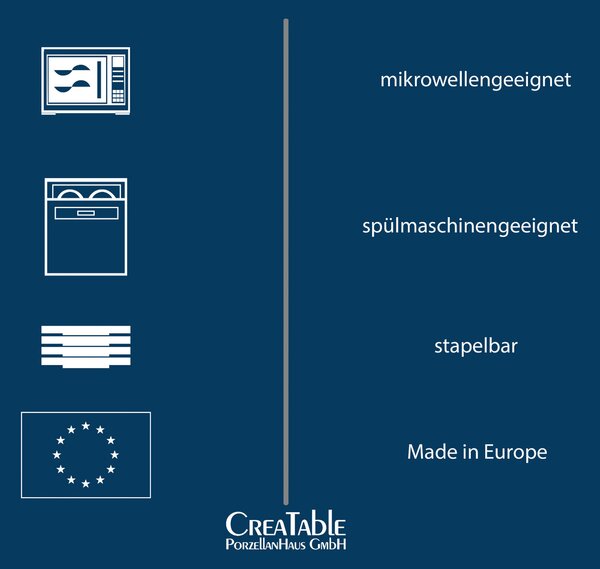 KÁVOVÁ SOUPRAVA, porcelán Creatable - Online Only nádobí, Online Only