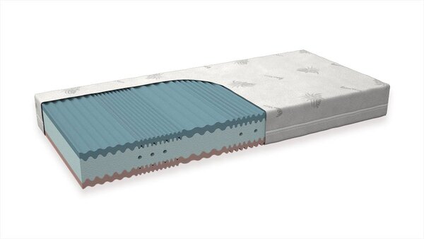 Matrace TRIOMED 200 x 90 cm, Akce 1+1 zdarma (cena za 2 ks)
