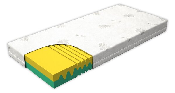 Matrace DUET 200 x 90 cm, Akce 1+1 zdarma (cena za 2 ks)