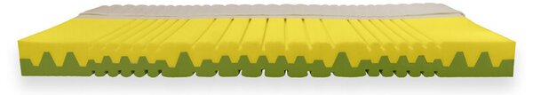 Matrace DUET 200 x 90 cm, Akce 1+1 zdarma (cena za 2 ks)