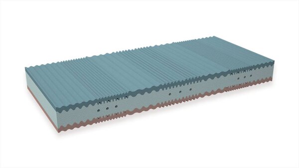 Matrace TRIOMED 200 x 90 cm, Akce 1+1 zdarma (cena za 2 ks)