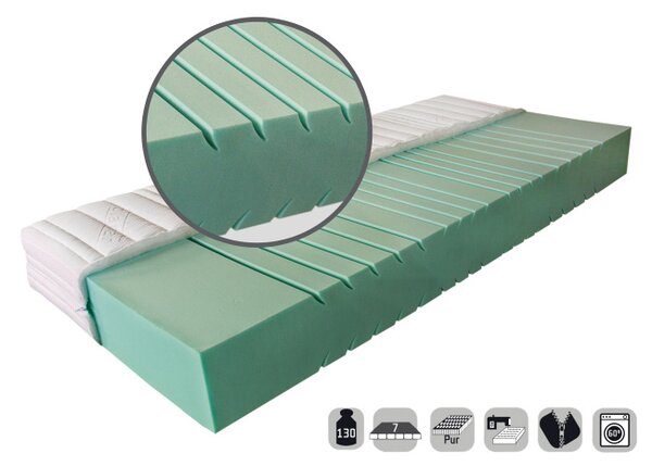 Matrace Ivana plus
