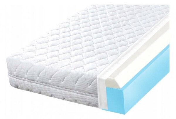 ECOMATRACE Memory WELL PUR 23 cm matrace s paměťovou pěnou pro úlevu zad a kloubů 90x200