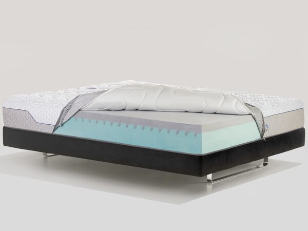 Magniflex Matrace Magniflex MAGNISTRETCH Sport 9 (2026) - 80x200 cm