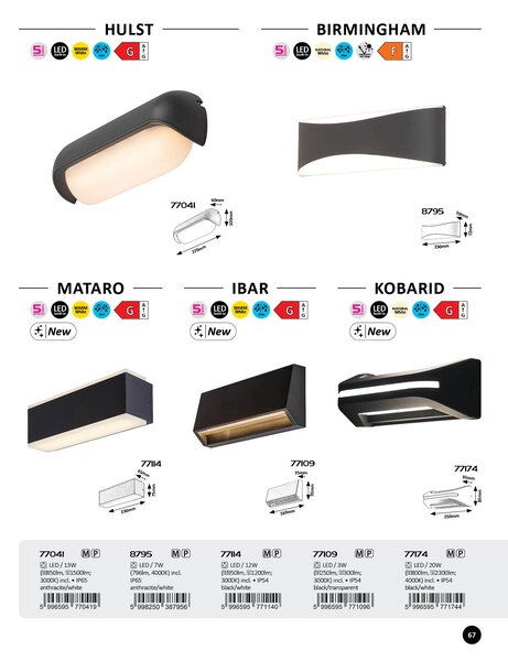 77114 Venkovní nástěnné svítidlo MATARO efektní LED 12W/950lm 3000K IP54 černá