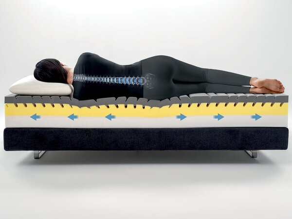 Magniflex Matrace Magniflex MAGNISTRETCH 9 - 90x200 cm