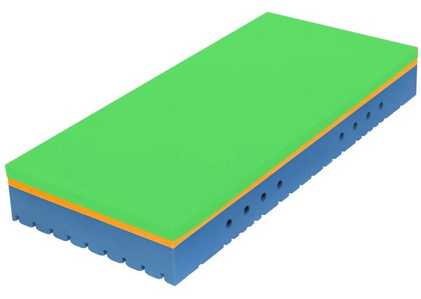 Tropico Ortopedická matrace Tropico SUPER FOX VISCO Heaven - 90x200 cm | 24 cm | WELLNESS (s masážní profilací)
