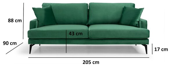 Pohovka trojsedačka Papirolla (zelená + černá)