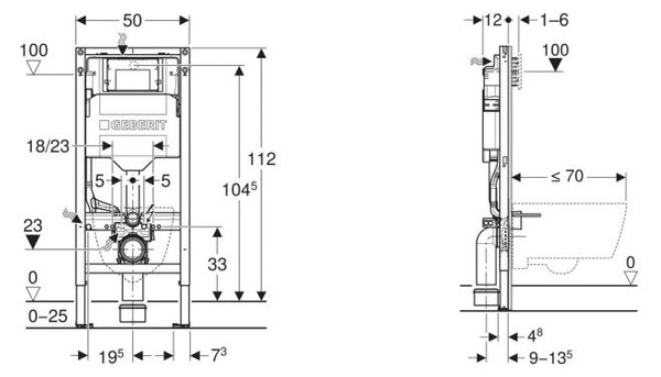 Geberit Duofix podomítkový wc modul pro závěsnou mísu 111.900.00.6