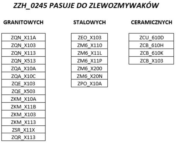 Deante Momi odkapávač ZZH_0245