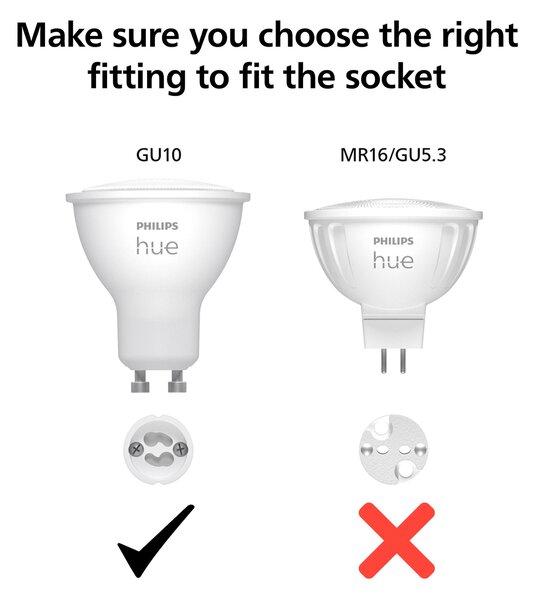 Hue Philips LED žárovka GU10 4,2W, nastavitelná bílá, 3 ks, EU