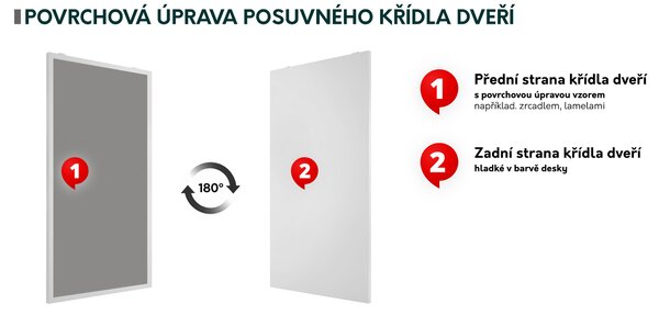 Posuvné dveře Baxdos 100 (grafit + antracit + černá)