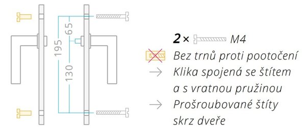 AC-T SERVIS Dveřní klika ANTIK patina bronz/porcelán - oválné štítové kování 72 mm Provedení štítu: BB - obyčejný klíč