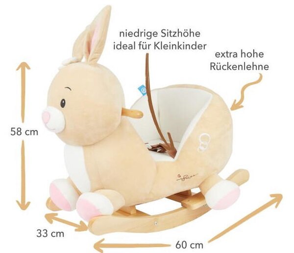 HOUPACÍ ZVÍŘÁTKO - Odrážedla a hopsadla, Online Only