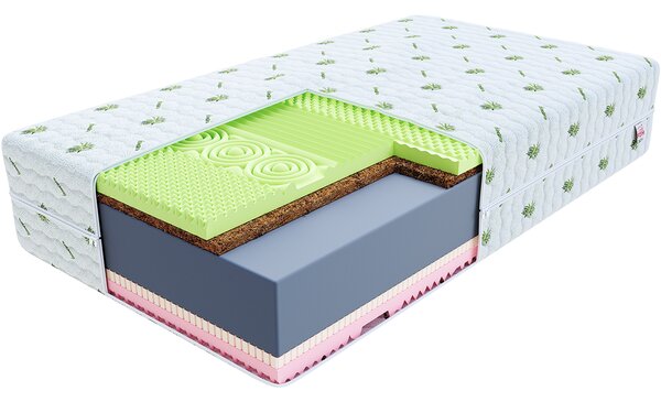 Zdravotní pěnová matrace SAVONA ALOE VERA 90x200 cm paměťová pěna i HR studená pěna