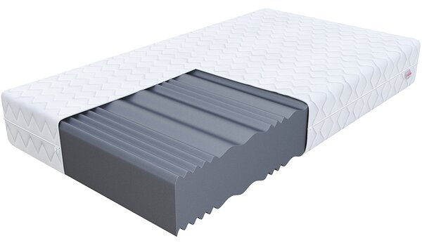 Pěnová matrace COMFORT PLUS EXTRA 80x200 cm 25 cm