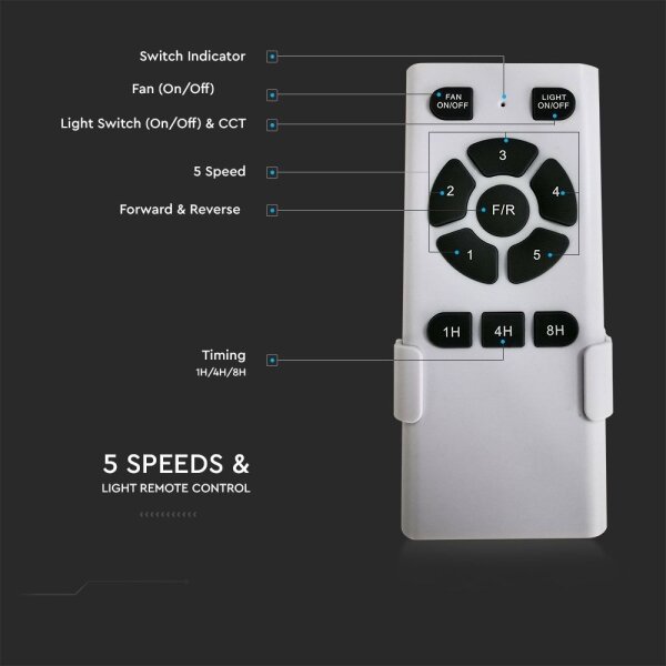 LED Stropní ventilátor LED/15W/230V 3000/4000/6400K + DO