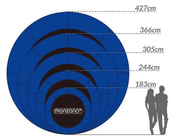 Deuba Trampolína Ø183 cm s bezpečnostní sítí