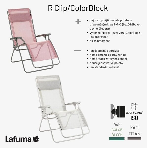 Relaxační křeslo Lafuma R Clip růžová Magnolia