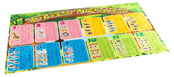 BELLATEX Kobereček dětský Modrá šířka 80 cm , délka 150 cm