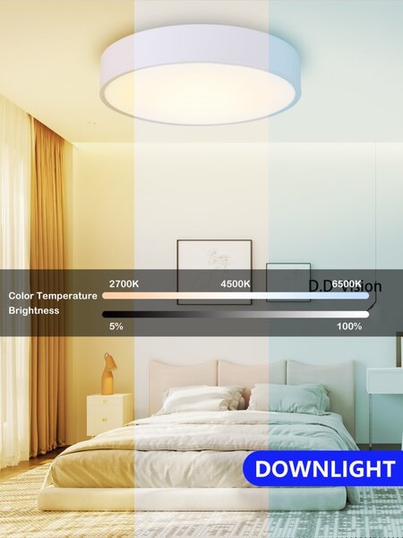 Immax NEO 07205L LED přisazené stropní svítidlo RONDATE | 28W integrovaný LED zdroj
