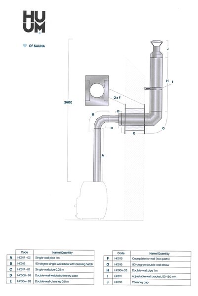 Huum H3102 – komínová sada pro průchod stěnou