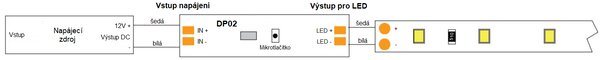 LED-lumin Vypínač a stmívač do profilu na mávnutí – s mikrotlačítkem