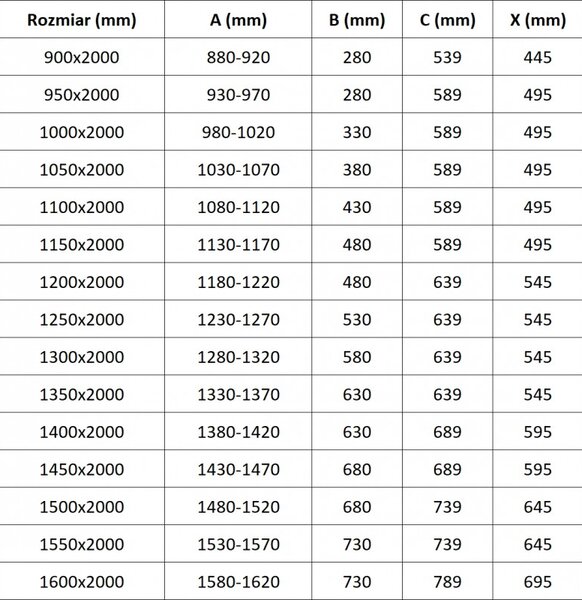 Mexen Exo, 1-křídlé dveře do otvoru 95x200 cm, 6mm čiré sklo, chromový profil, 819-095-000-01-00