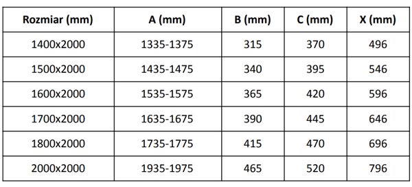 Mexen Velar Duo, posuvné sprchové dveře do otvoru 200 cm, 8mm šedé sklo, zlatá lesklá, 871-200-000-42-50