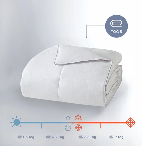 Přikrývka Deluxe, s výplní z husího peří, 150 gr/m², celoroční, 160x220 cm