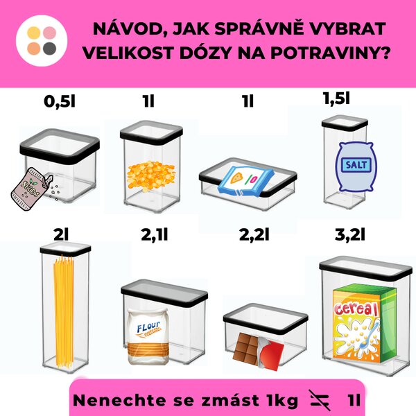 Dóza na potraviny 3,2l Rotho Loft - JUMBO Black, černá