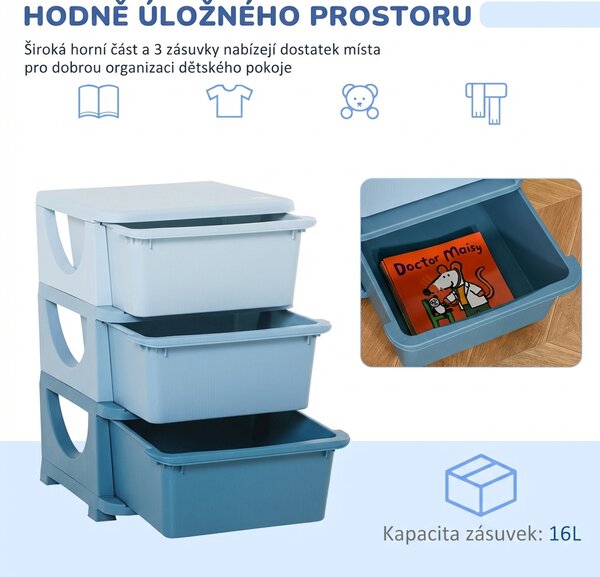 Dětská zásuvková skříňka (organizér) s úložnými boxy na hračky, modrá 37 x 37 x 56,5 cm 311-023BU