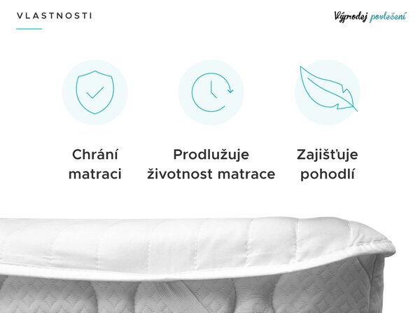 Nepropustný chránič matrace PROŠÍVANÝ na postýlku 60 x 120 cm