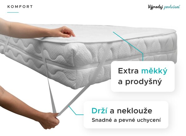 Nepropustný chránič matrace PROŠÍVANÝ na postýlku 60 x 120 cm