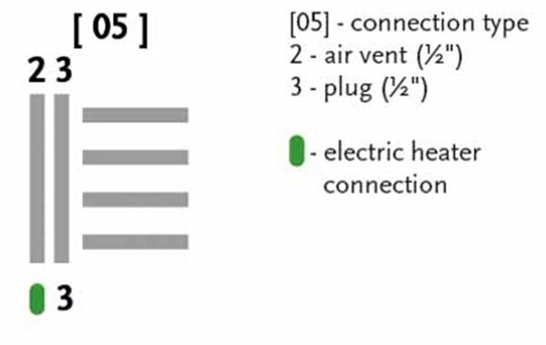 BPS-koupelny Elektrický koupelnový radiátor Crivitz E CR-E 8050-05, připojení typ 05, 50x89 cm, bílá RAL 9016