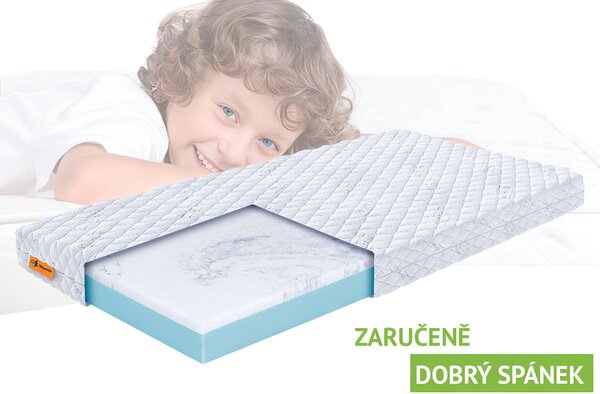 Wilsondo Dětská antibakteriální matrace Sanito KID 90x190