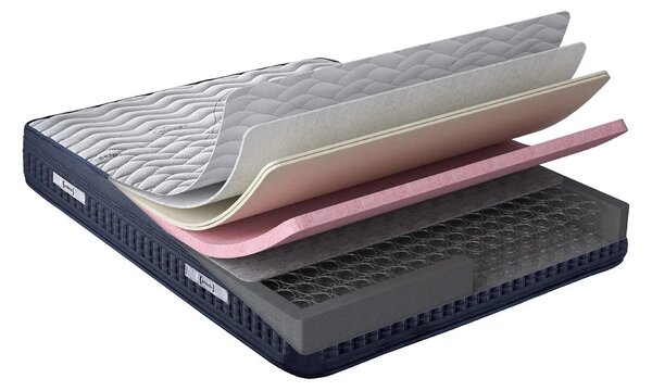 Matrace Athletic Roll Pack, Tvrdá, pružinová, hypoalergenní, 90x200 cm