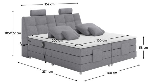 KONDELA Elektrická polohovací postel, boxspring, šedá, 160x200, POLERMA NEW