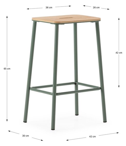 Zelené barové stoličky v sadě 2 ks (výška sedáku 65 cm) Abba – Marckeric