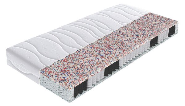 Matrace COMFORT ECO 120/200cm, H3/H4