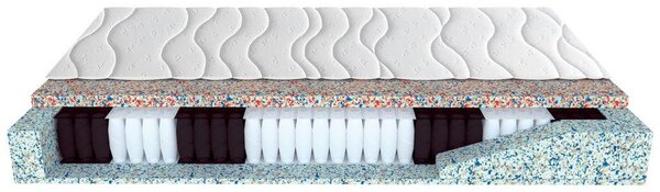 Matrace COMFORT ECO 120/200cm, H3/H4